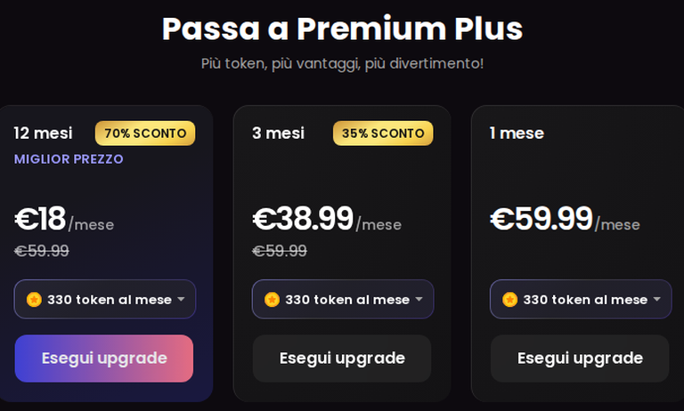Candy AI Premium Plus: 18, 38,99 e 59,99 euro al mese, 330 token al mese