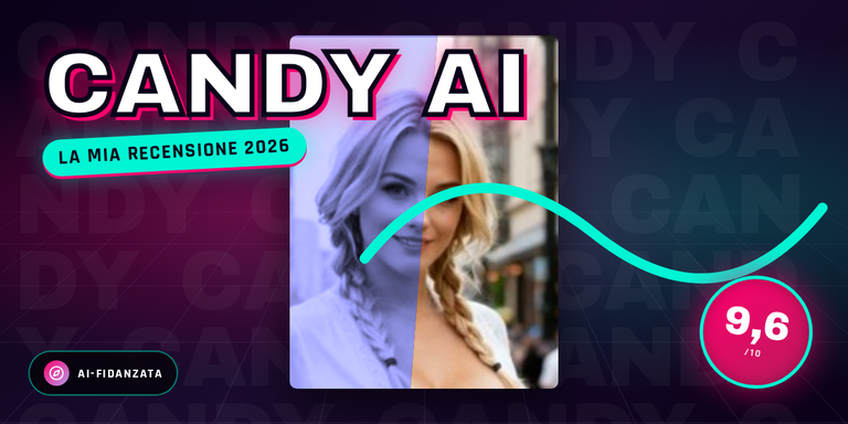 Candy AI recensione: l'app conviene davvero?