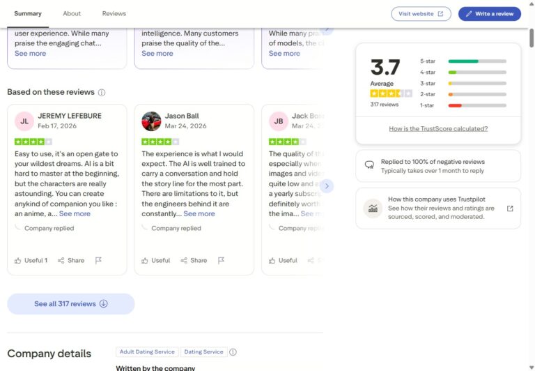 Candy AI su Trustpilot: recensioni a 5 stelle di JEREMY LEFEBURE, Jason Ball e Jack Boss