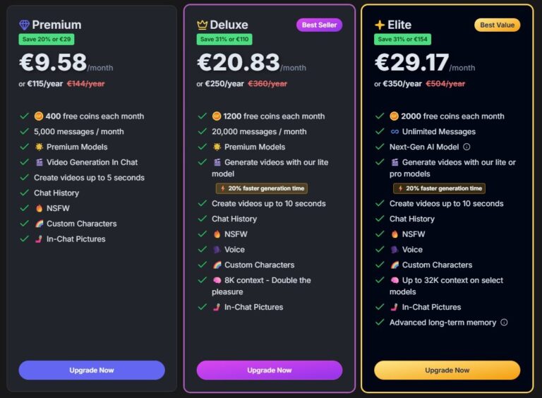 Pagina abbonamenti di GirlfriendGPT: Premium 9,58 euro, Deluxe 20,83 euro, Elite 29,17 euro al mese con l'annuale (IVA esclusa), con tutte le funzioni