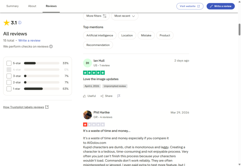 Recensioni singole Trustpilot Kupid AI positive e negative