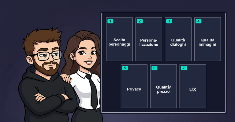 Matteo e Vanessa presentano il sistema di valutazione in 7 categorie di AI-Fidanzata
